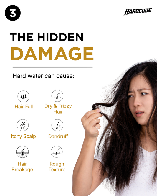HARDCODE Hardwater Defence Conditioner
