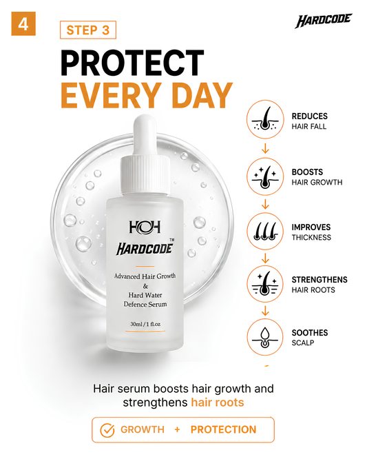 HARDCODE Advanced Hair Growth & Hard Water Defence Serum